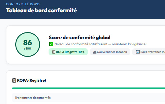 Tableau de bord de conformité