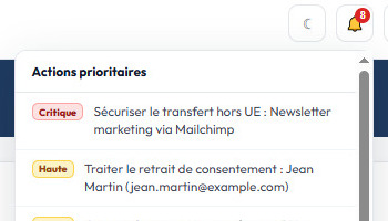 Notifications prioritaires